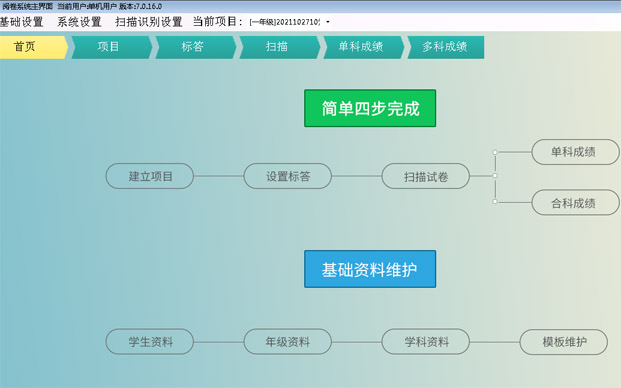 堂堂清阅卷